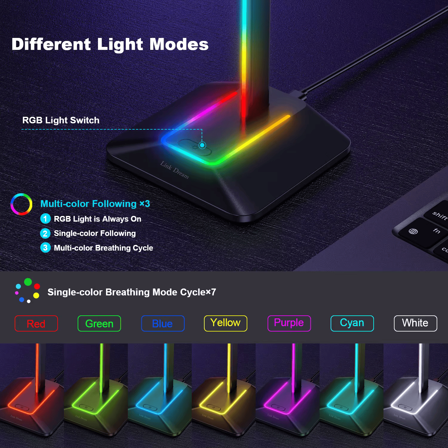 RGB Metal Headphone Stand –Gaming Headset Holder with USB Ports - Urban Marketplace 